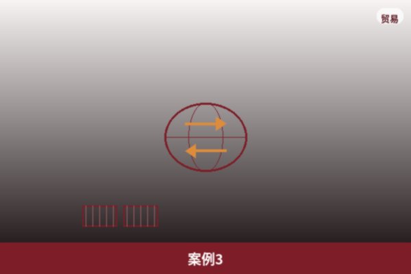 长期合作伙伴