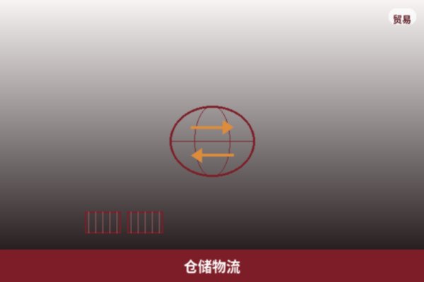 仓储物流